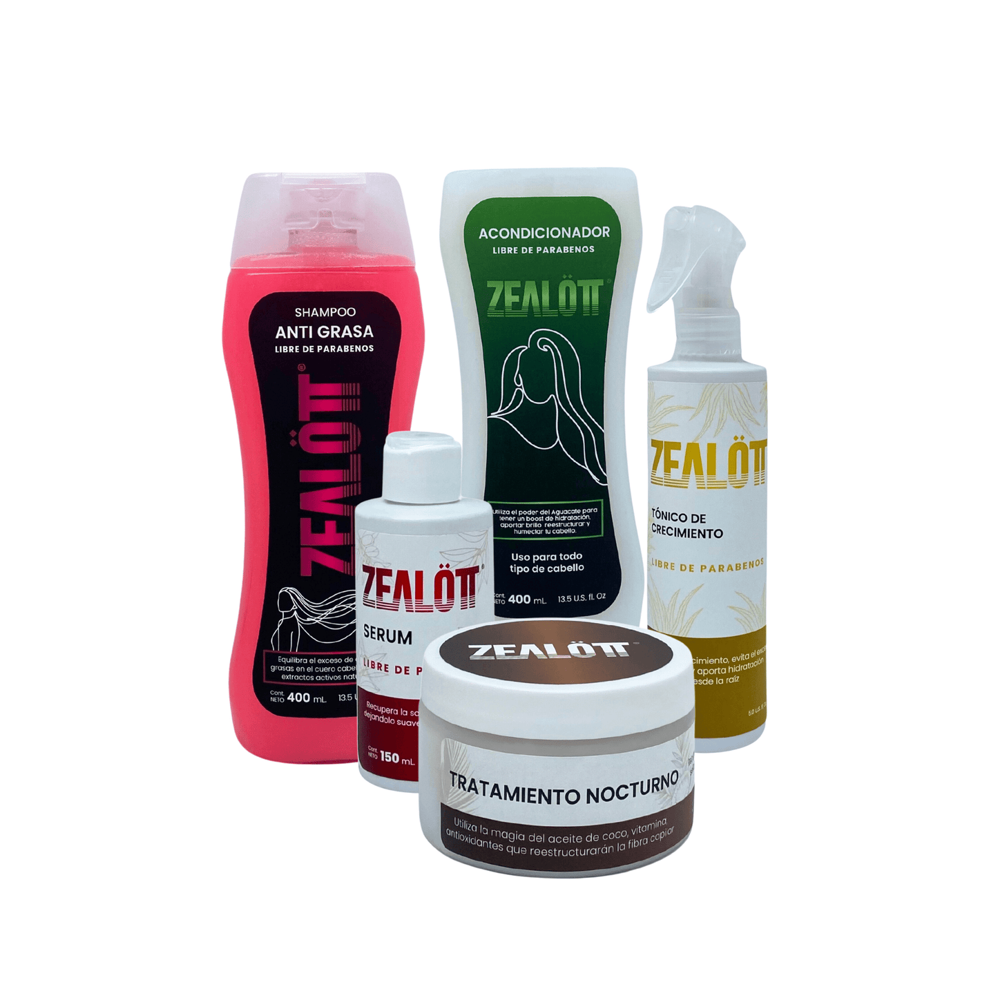Kit Antigrasa