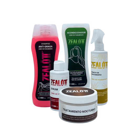 Kit Antigrasa